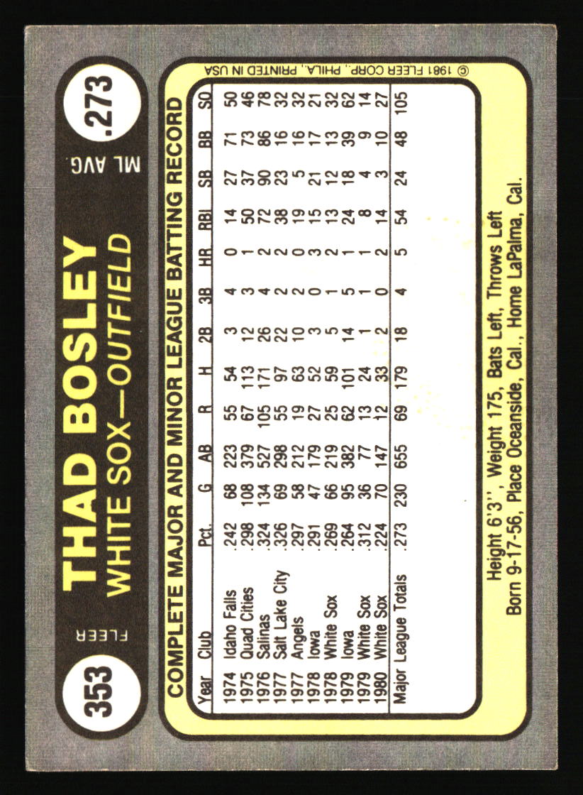 Chicago White Sox Baseball Cards - Choose from 100s Player Qty Discount - Part 1 - Picture 497 of 497