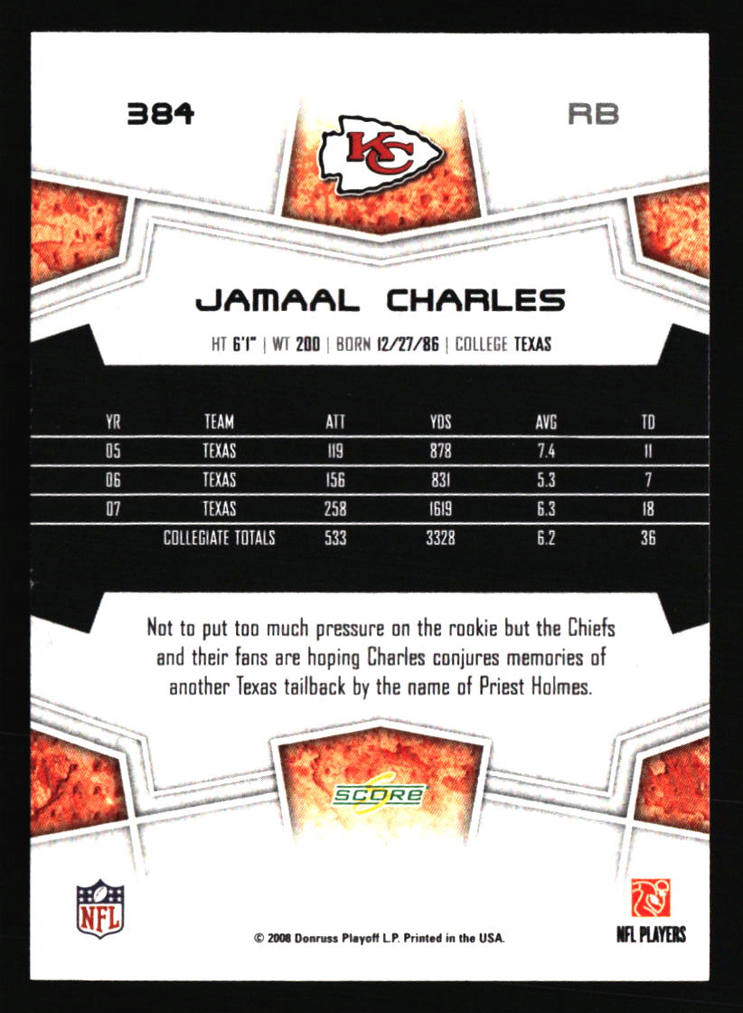 Kansas City Chiefs Football Cards - Choose from 100s Player Qty Discount - Pt 3 - Picture 171 of 493