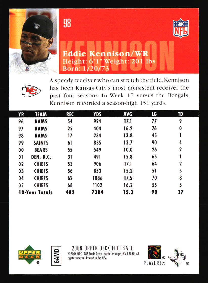 Kansas City Chiefs Football Cards - Choose from 100s Player Qty Discount - Pt 3 - Picture 175 of 493