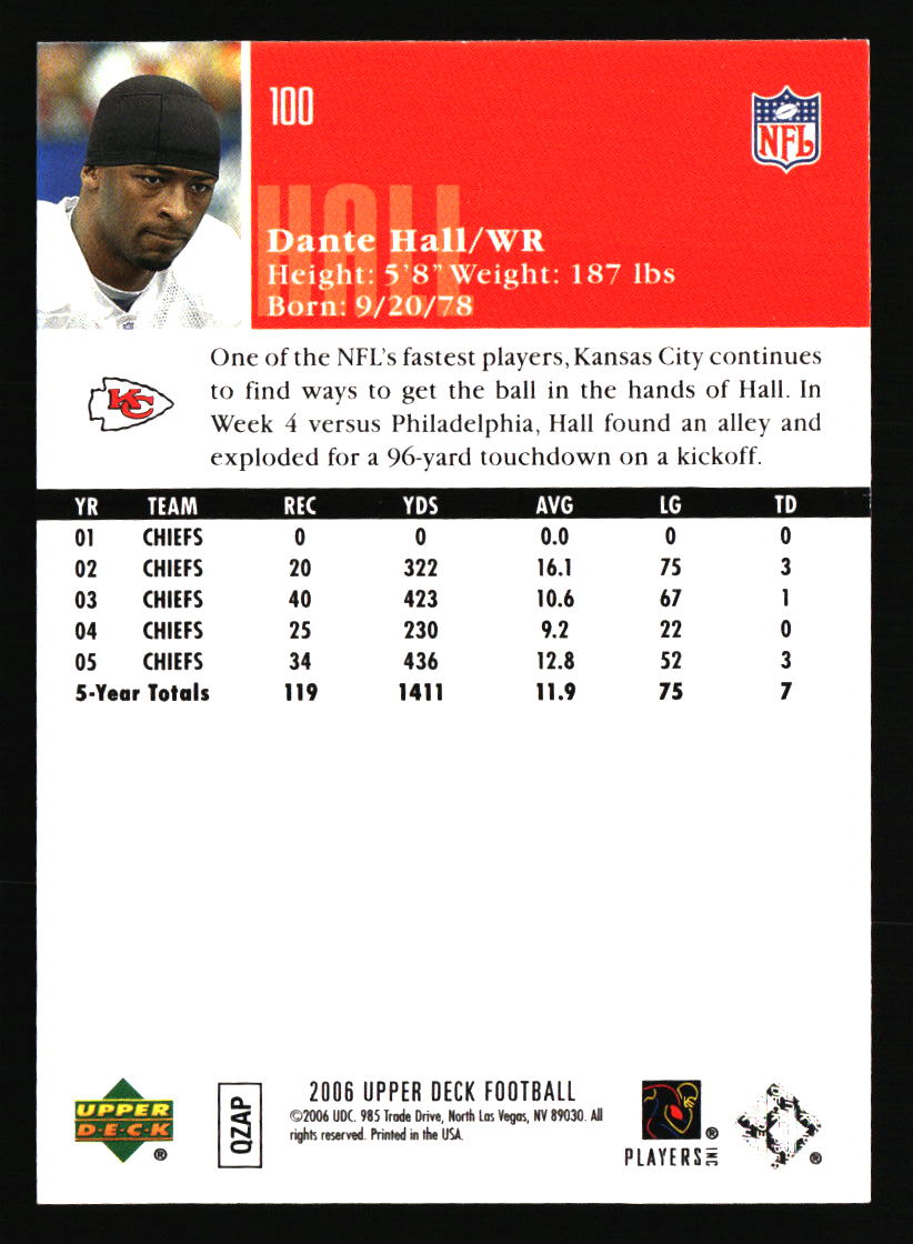 Kansas City Chiefs Football Cards - Choose from 100s Player Qty Discount - Pt 3 - Picture 177 of 493