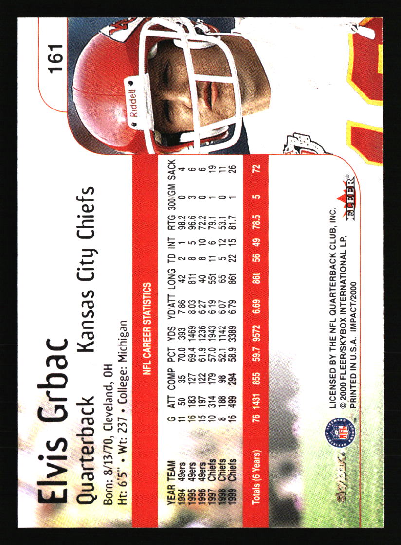 Kansas City Chiefs Football Cards - Choose from 100s Player Qty Discount - Pt 3 - Picture 181 of 493