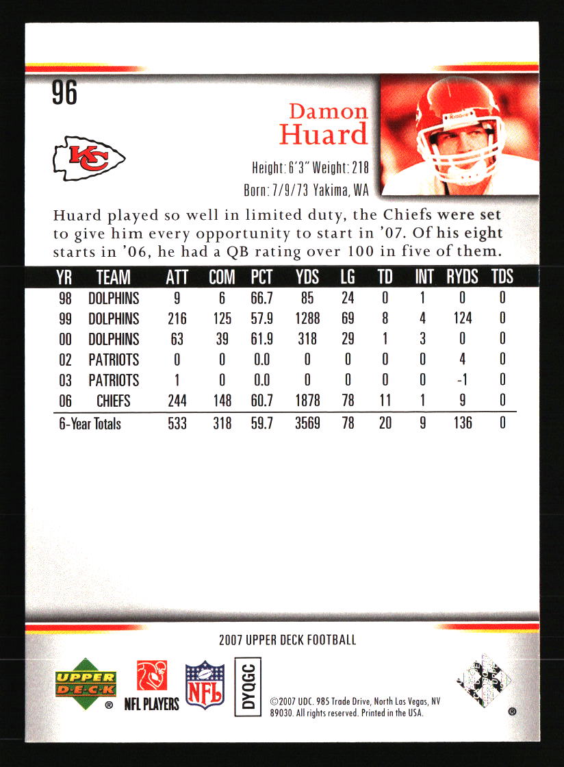 Kansas City Chiefs Football Cards - Choose from 100s Player Qty Discount - Pt 3 - Picture 185 of 493