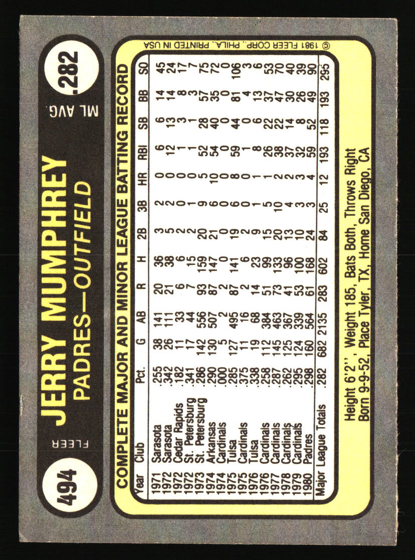 San Diego Padres Baseball Cards - Choose from 100s Quantity Discount Part 1 - Picture 99 of 487
