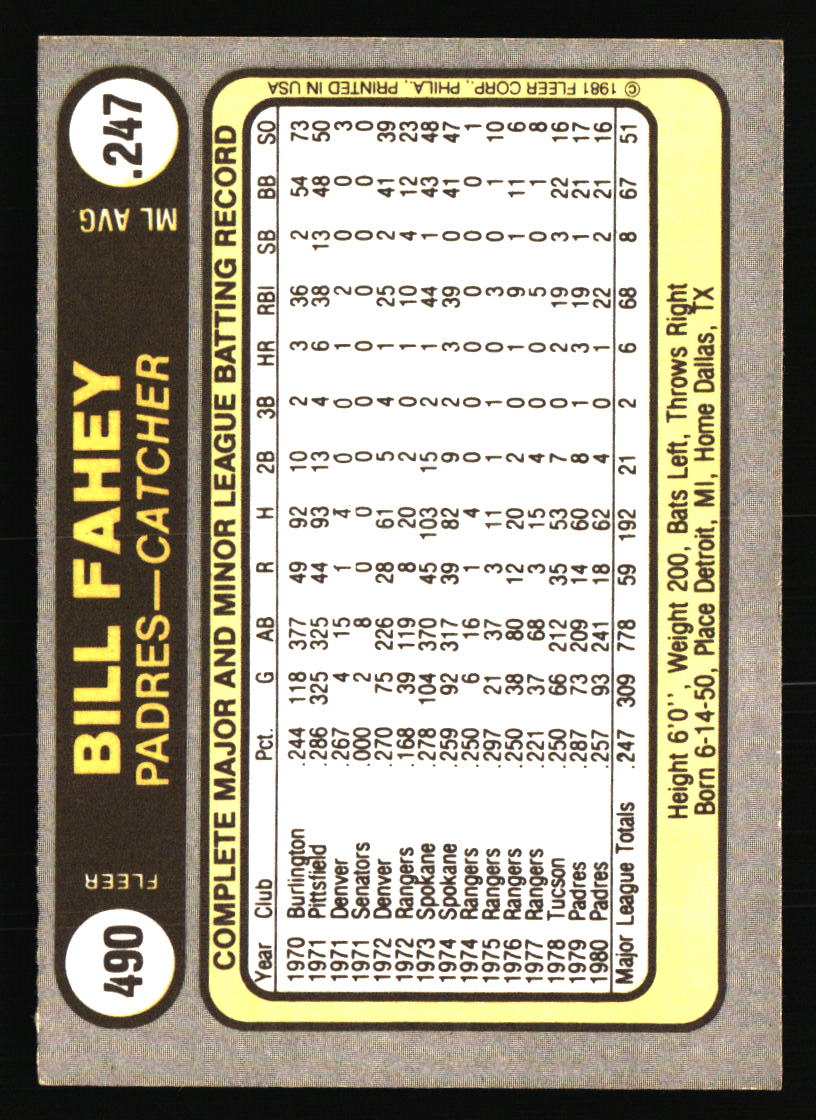 San Diego Padres Baseball Cards - Choose from 100s Quantity Discount Part 1 - Picture 101 of 487