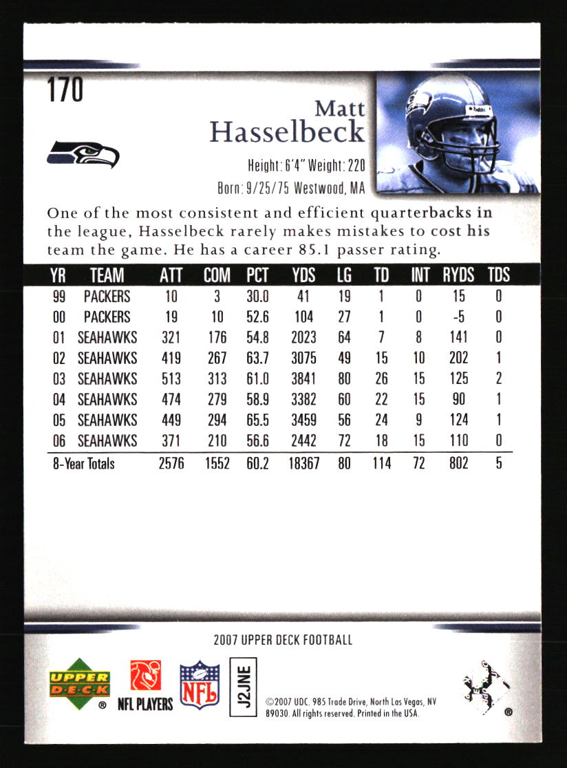 Seattle Seahawks Football Cards - Choose from 100s Player Qty Discount - Part 3 - Picture 313 of 499