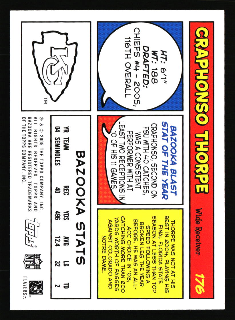 Kansas City Chiefs Football Cards - Choose from 100s Player Qty Discount - Pt 3 - Picture 197 of 493