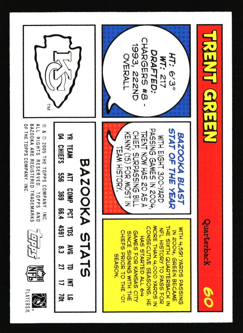 Kansas City Chiefs Football Cards - Choose from 100s Player Qty Discount - Pt 3 - Picture 201 of 493