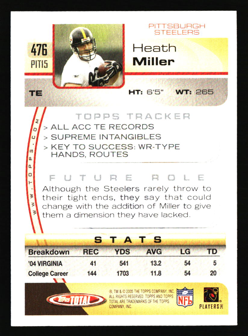 Pittsburgh Steelers Football Cards - Choose from 100s Player Qty Discount - Pt 4 - Picture 307 of 499