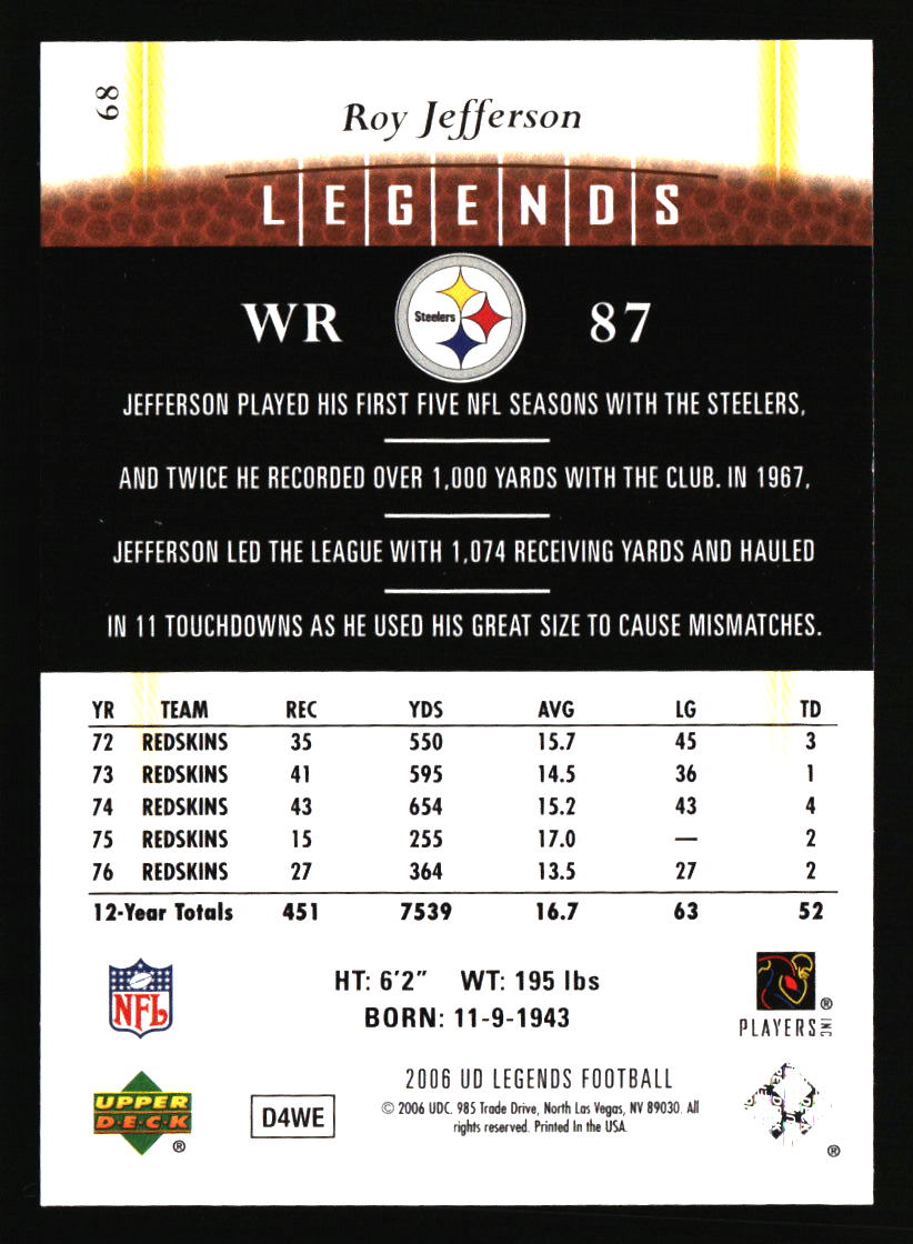 Pittsburgh Steelers Football Cards - Choose from 100s Player Qty Discount - Pt 4 - Picture 323 of 499
