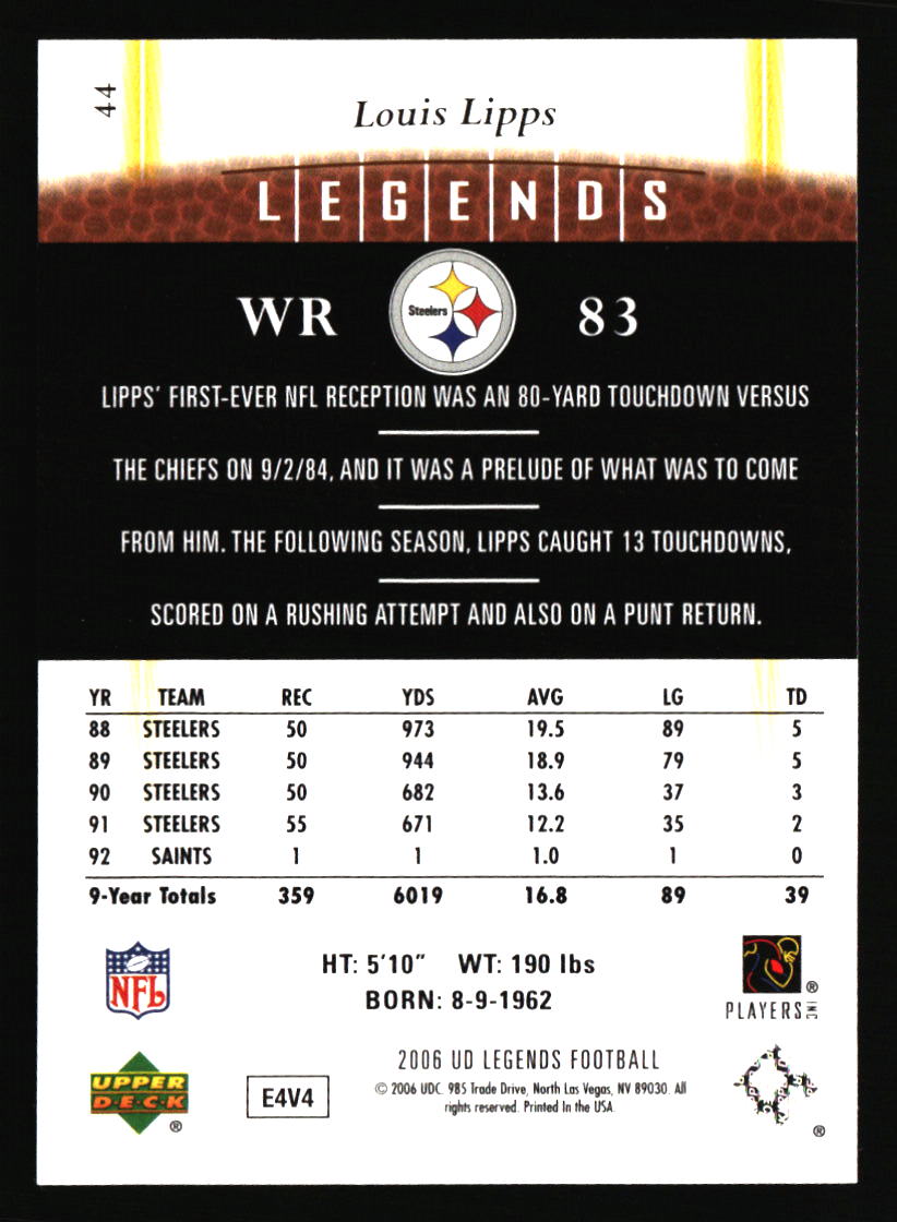 Pittsburgh Steelers Football Cards - Choose from 100s Player Qty Discount - Pt 4 - Picture 325 of 499
