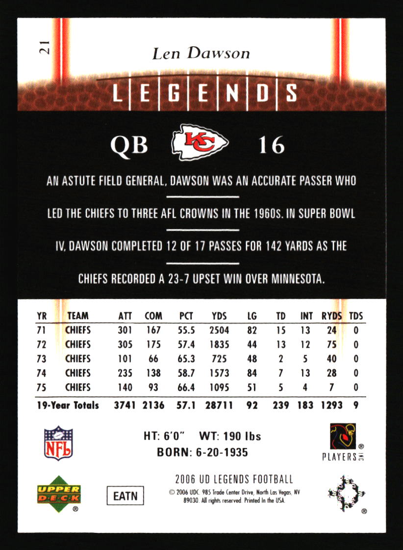 Kansas City Chiefs Football Cards - Choose from 100s Player Qty Discount - Pt 3 - Picture 227 of 493