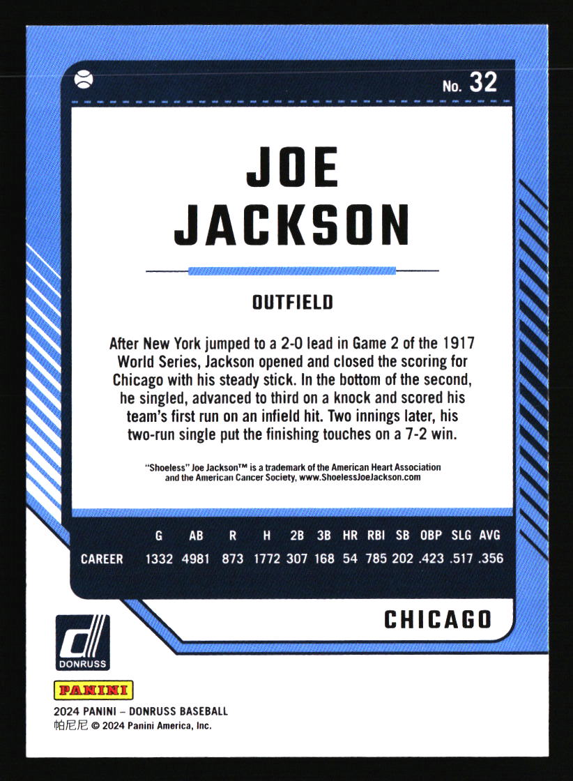 Chicago White Sox Baseball Cards - Choose from 100s Player Qty Discount - Part 1 - Picture 419 of 497