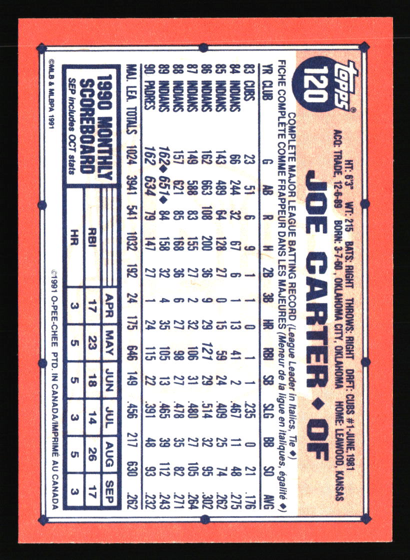 San Diego Padres Baseball Cards - Choose from 100s Quantity Discount Part 1 - Picture 37 of 487