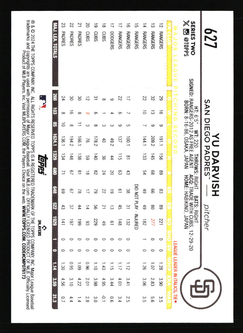 San Diego Padres Baseball Cards - Choose from 100s Quantity Discount Part 1 - Picture 41 of 487