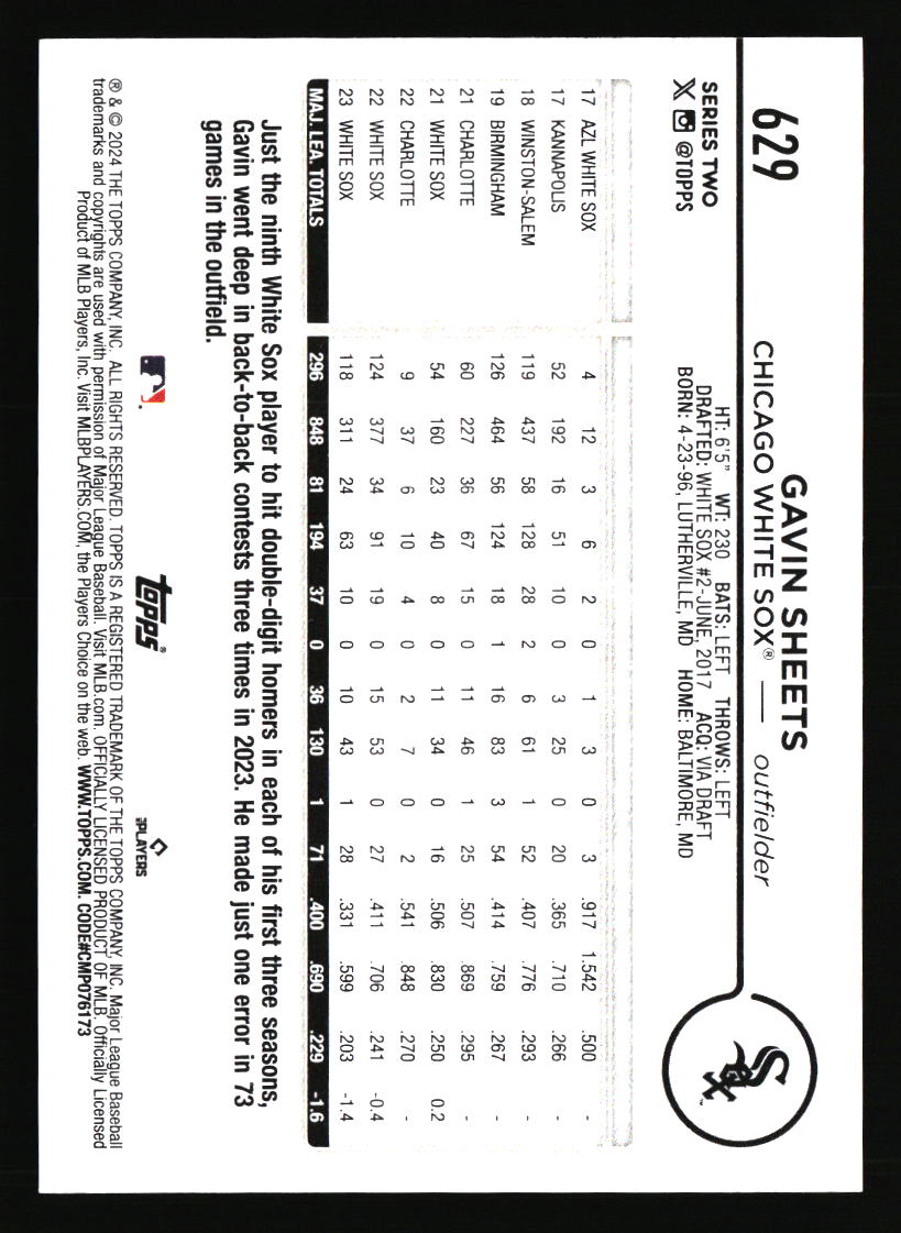 Chicago White Sox Baseball Cards - Choose from 100s Player Qty Discount - Part 1 - Picture 423 of 497