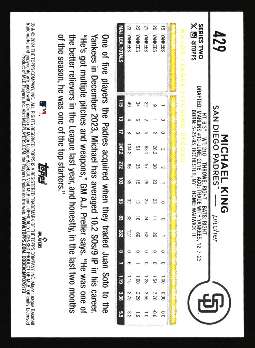 San Diego Padres Baseball Cards - Choose from 100s Quantity Discount Part 1 - Picture 45 of 487