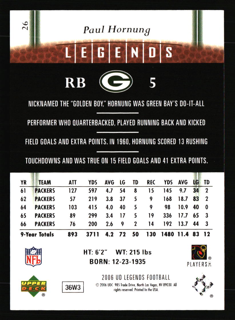 Green Bay Packers Football Cards - Choose from 100s Player Qty Discount - Part 3 - Picture 27 of 493