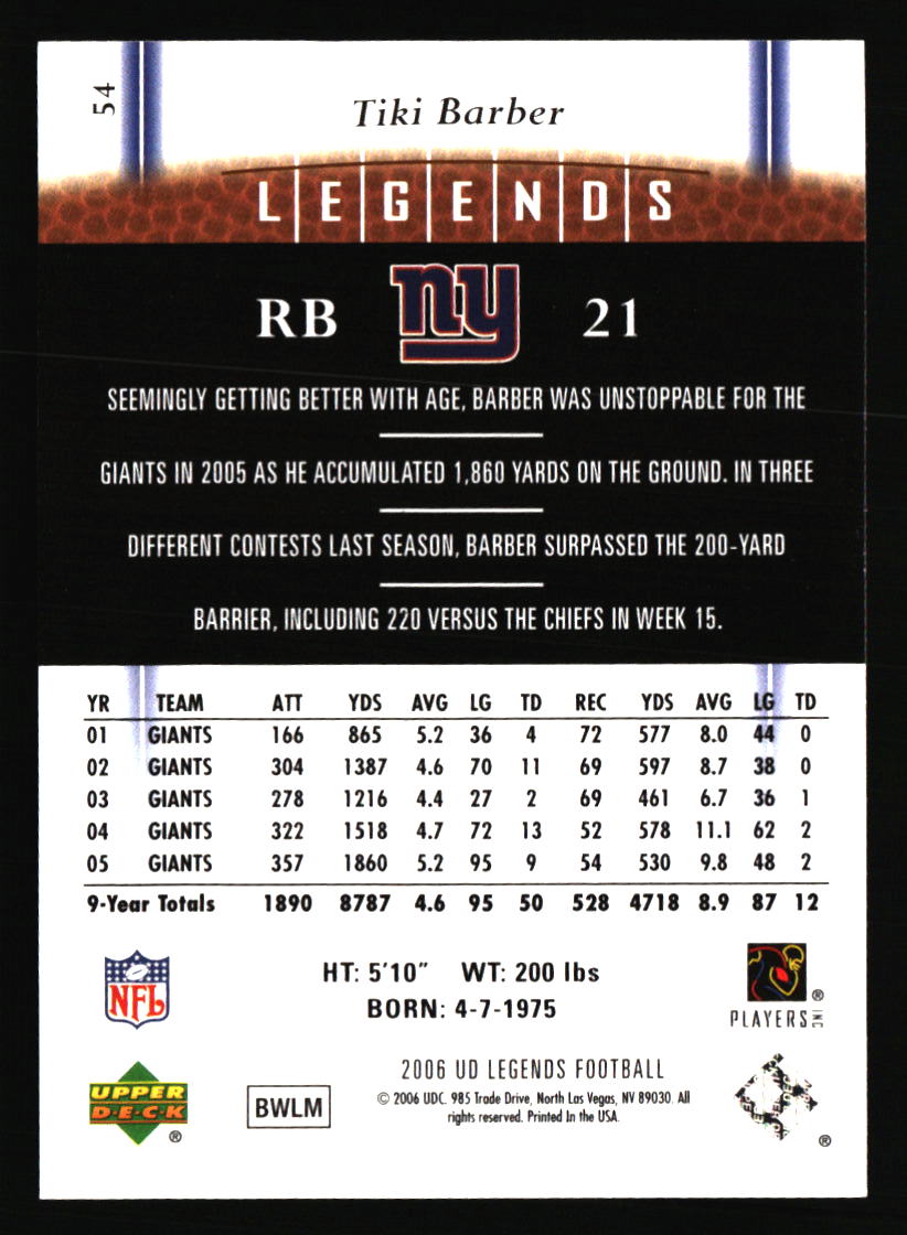 New York Giants Football Cards - Choose from 100s Player Qty Discount - Part 3 - Picture 87 of 499