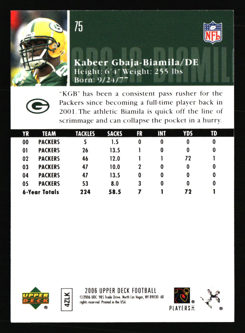Green Bay Packers Football Cards - Choose from 100s Player Qty Discount - Part 3 - Picture 35 of 493