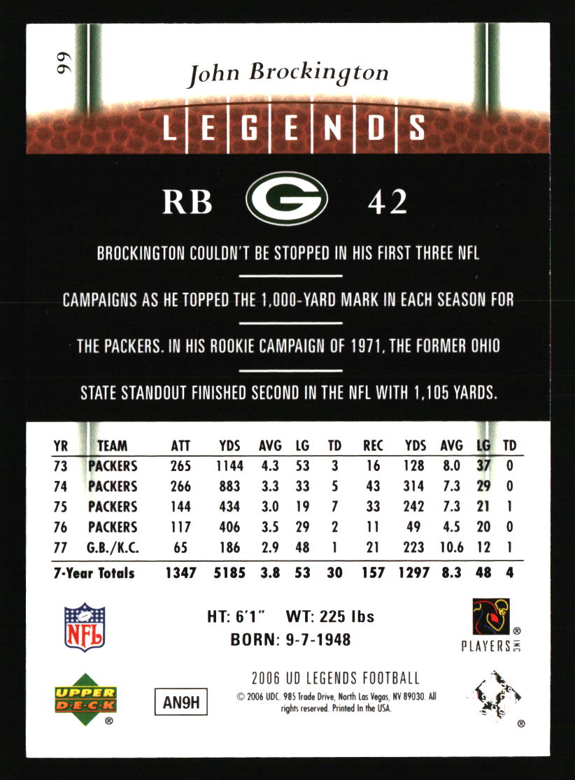 Green Bay Packers Football Cards - Choose from 100s Player Qty Discount - Part 3 - Picture 51 of 493