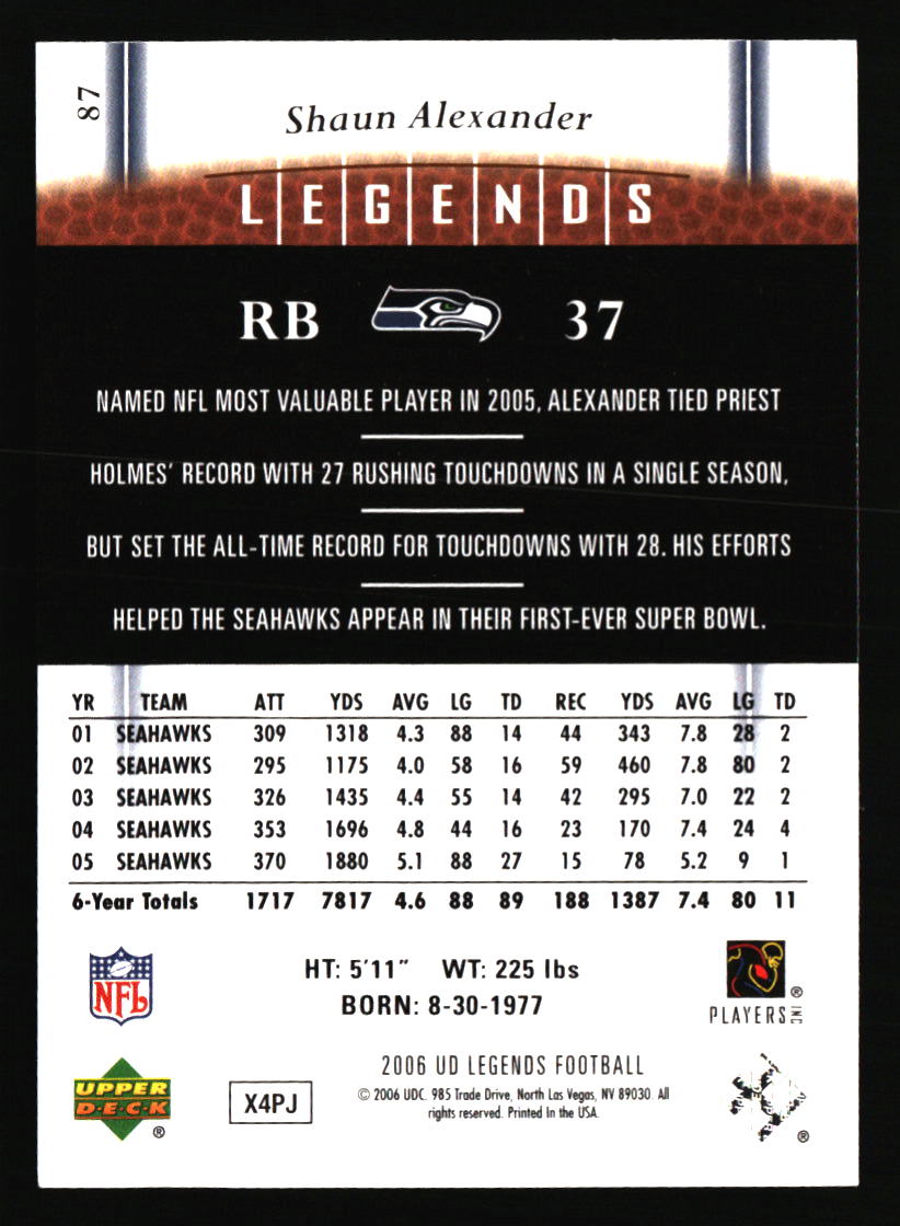 Seattle Seahawks Football Cards - Choose from 100s Player Qty Discount - Part 3 - Picture 201 of 499