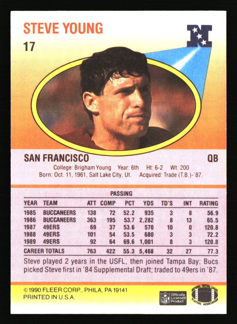 San Francisco 49ers Football Cards - Choose from 100s Player Qty Discount - Pt 4 - Picture 21 of 499