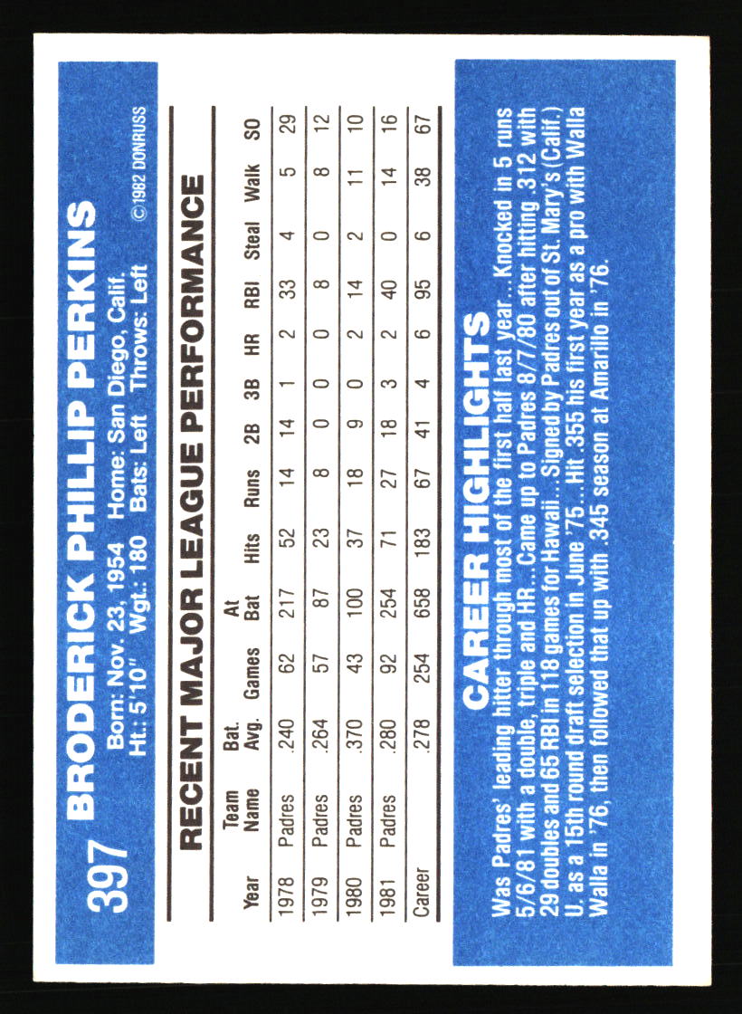 San Diego Padres Baseball Cards - Choose from 100s Quantity Discount Part 1 - Picture 47 of 487