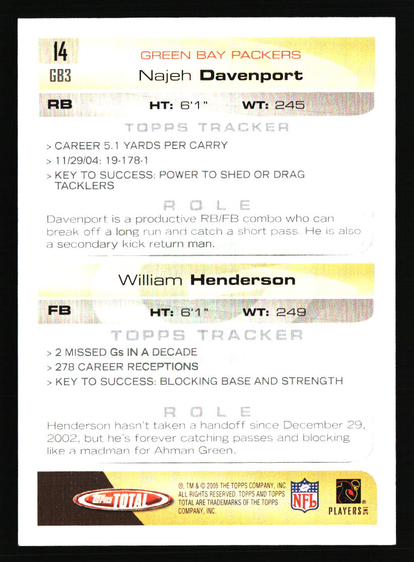 Green Bay Packers Football Cards - Choose from 100s Player Qty Discount - Part 3 - Picture 73 of 493