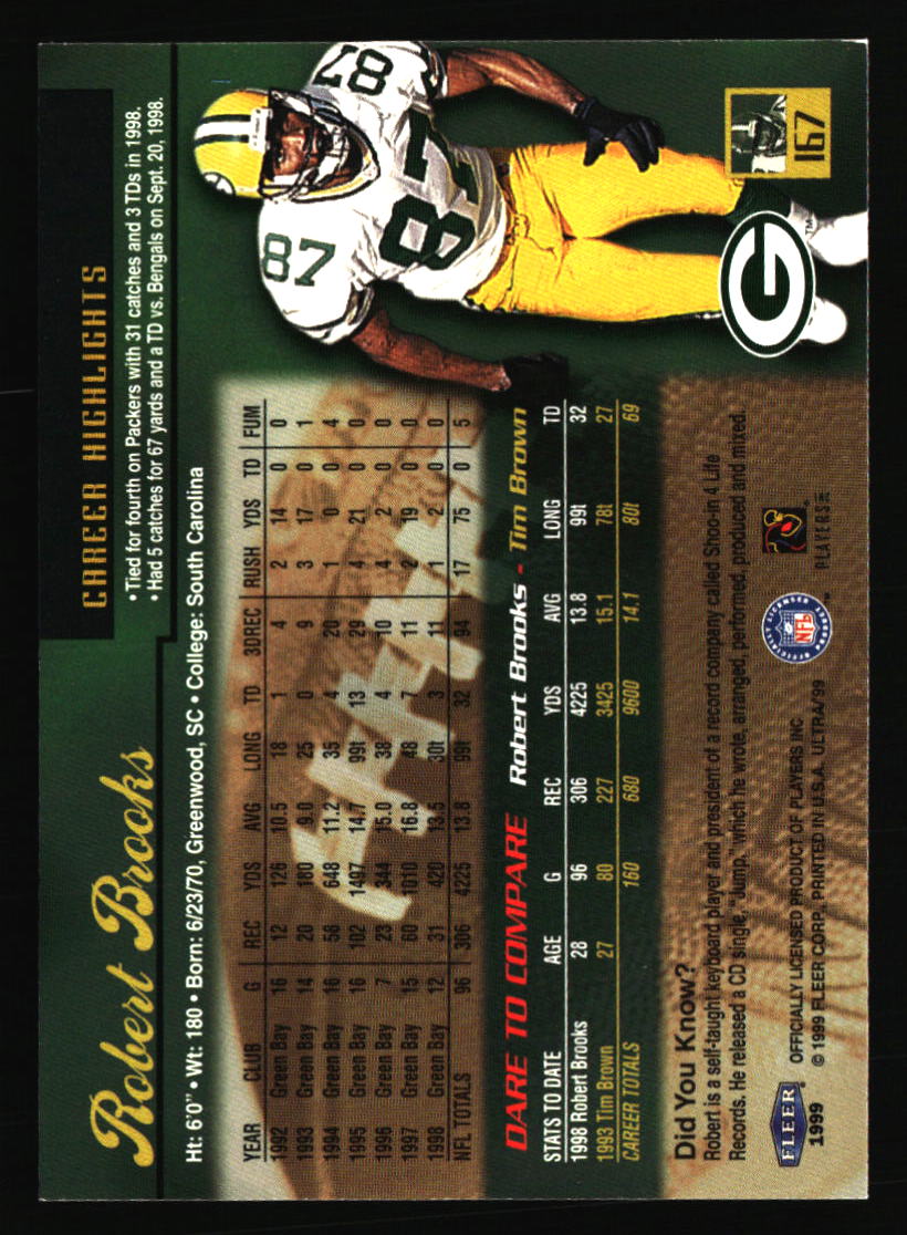 Green Bay Packers Football Cards - Choose from 100s Player Qty Discount - Part 3 - Picture 79 of 493