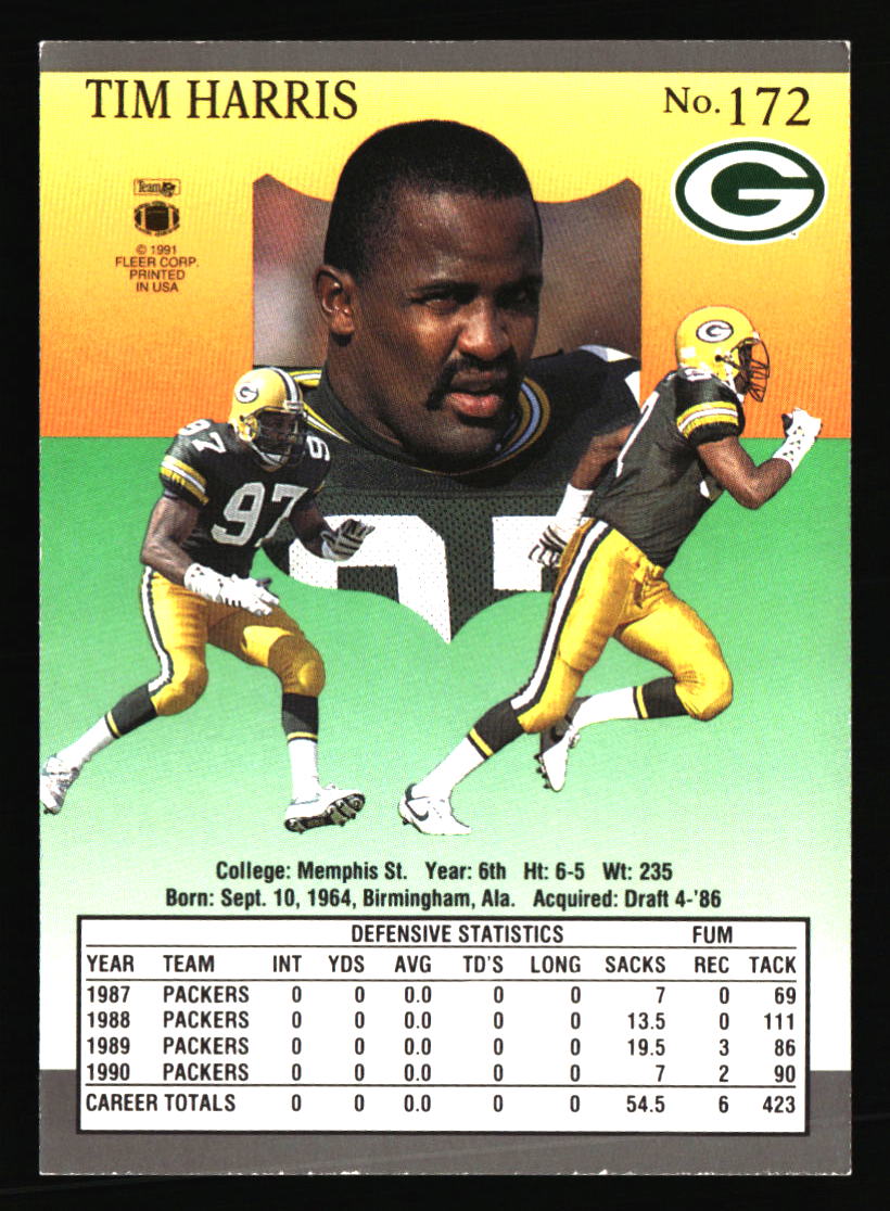 Green Bay Packers Football Cards - Choose from 100s Player Qty Discount - Part 3 - Picture 111 of 493