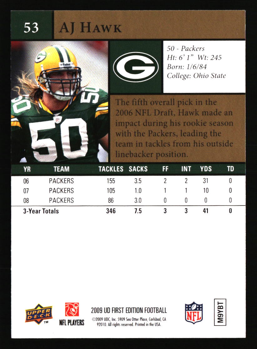 Green Bay Packers Football Cards - Choose from 100s Player Qty Discount - Part 3 - Picture 131 of 493
