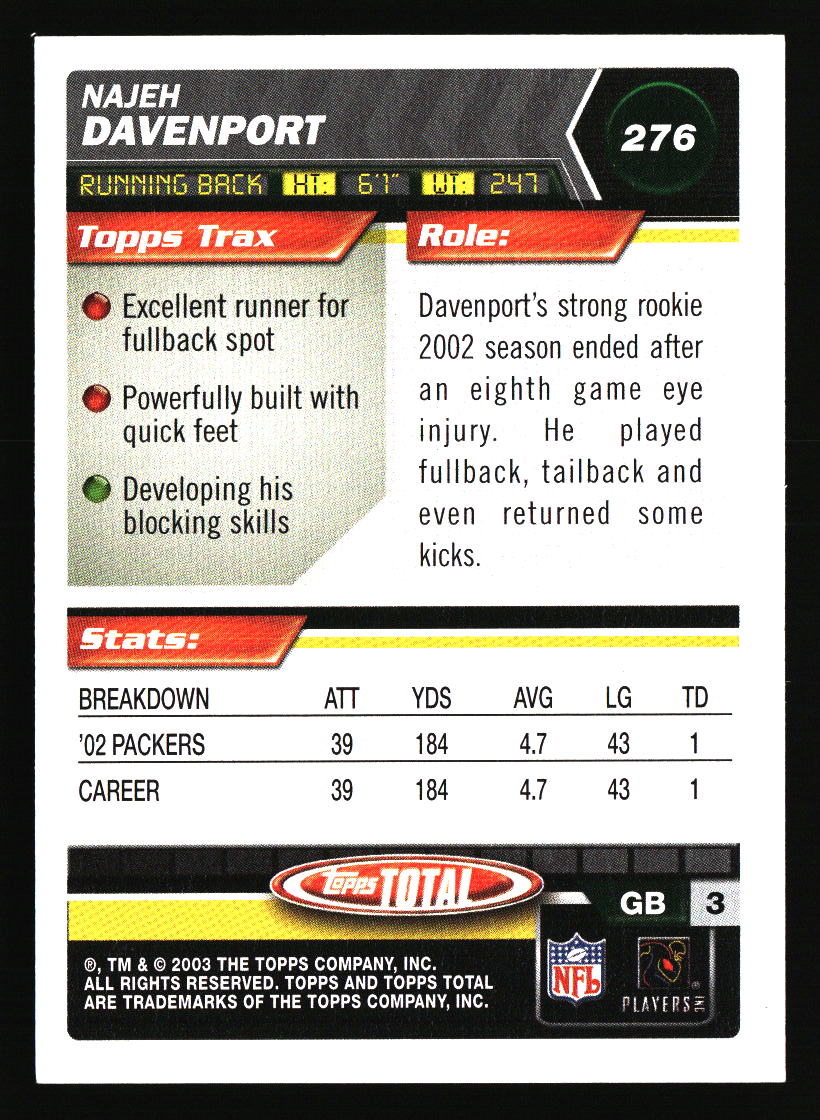 Green Bay Packers Football Cards - Choose from 100s Player Qty Discount - Part 3 - Picture 133 of 493