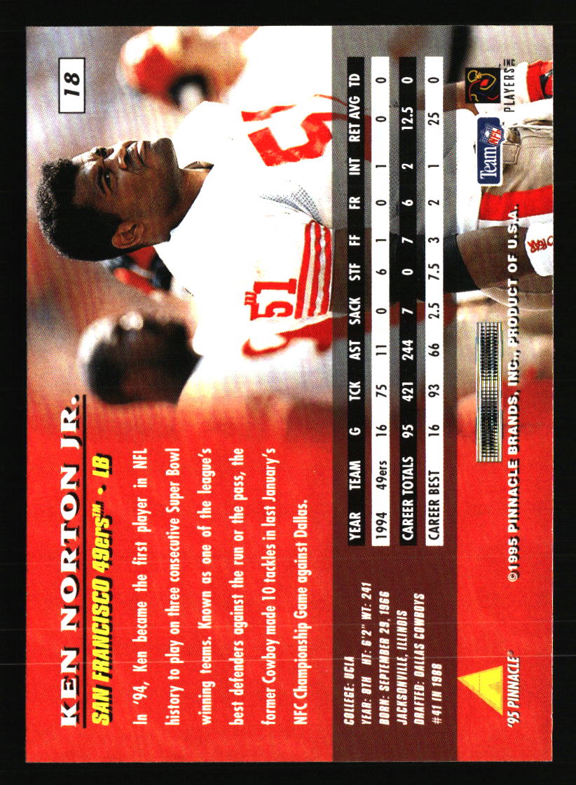 San Francisco 49ers Football Cards - Choose from 100s Player Qty Discount - Pt 4 - Picture 27 of 499