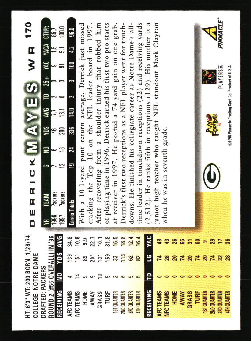 Green Bay Packers Football Cards - Choose from 100s Player Qty Discount - Part 3 - Picture 203 of 493