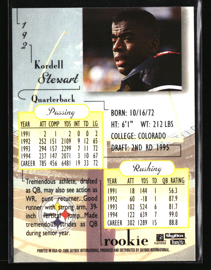 Pittsburgh Steelers Football Cards - Choose from 100s Player Qty Discount - Pt 4 - Picture 29 of 499