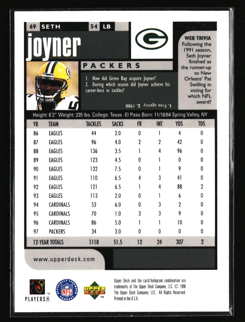 Green Bay Packers Football Cards - Choose from 100s Player Qty Discount - Part 3 - Picture 257 of 493