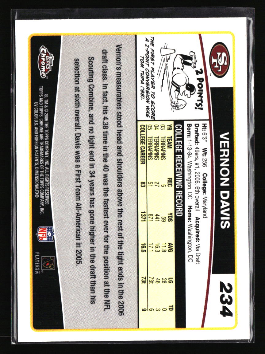 San Francisco 49ers Football Cards - Choose from 100s Player Qty Discount - Pt 4 - Picture 97 of 499