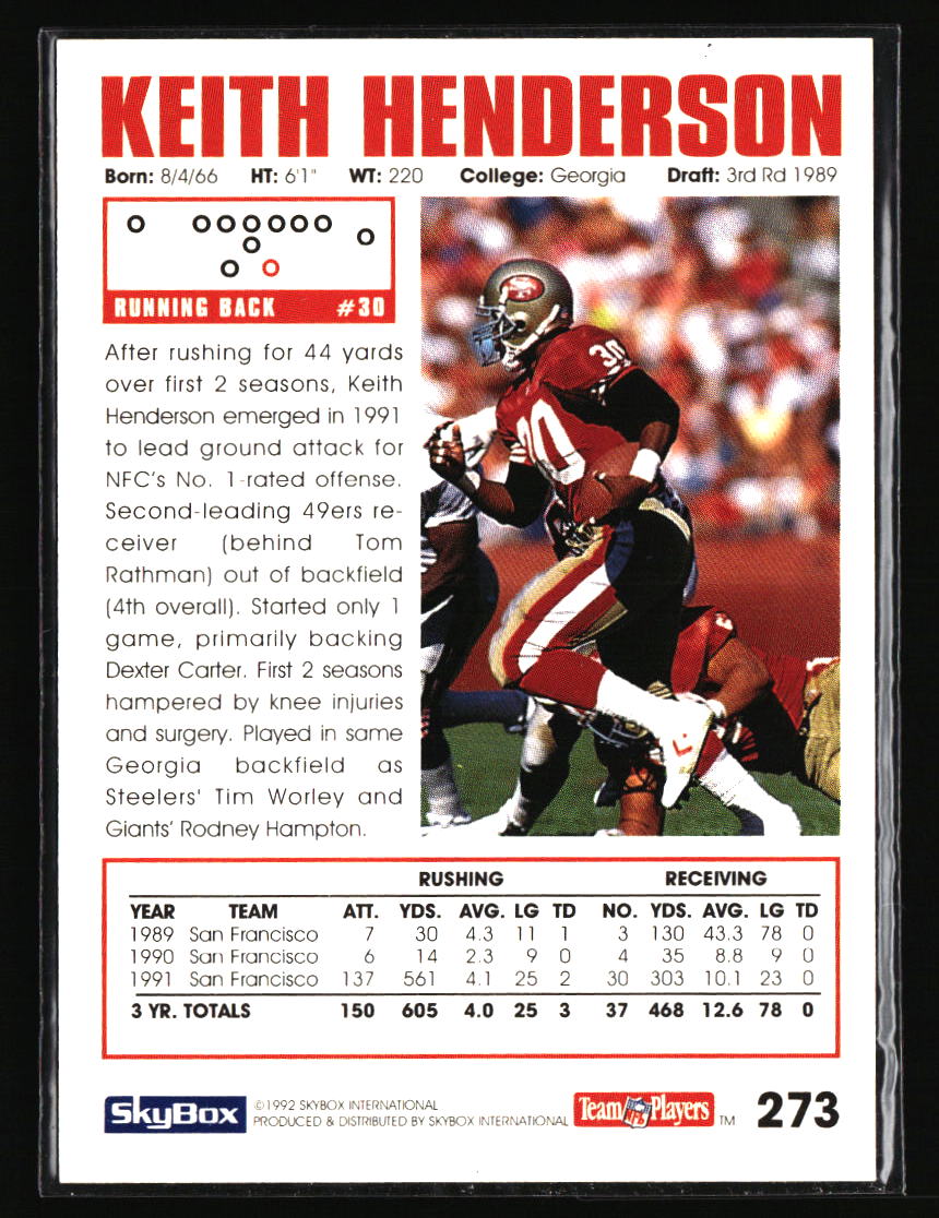San Francisco 49ers Football Cards - Choose from 100s Player Qty Discount - Pt 4 - Picture 99 of 499