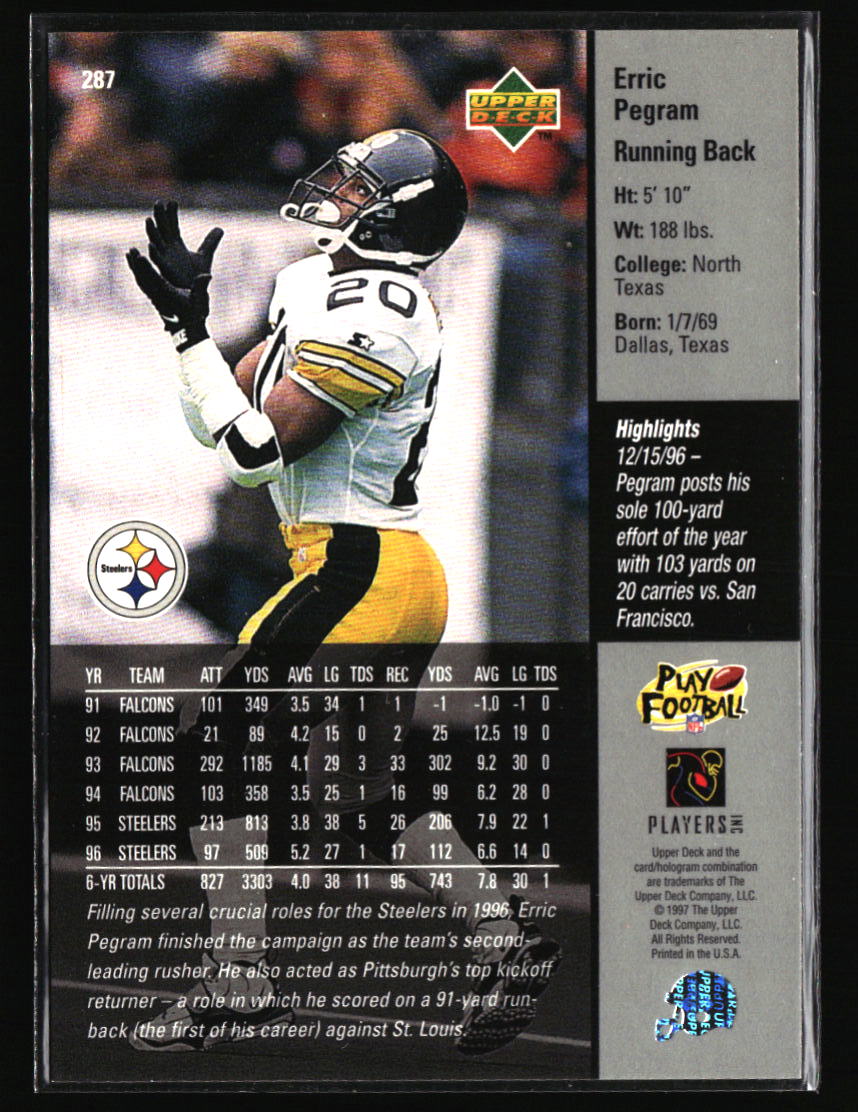 Pittsburgh Steelers Football Cards - Choose from 100s Player Qty Discount - Pt 4 - Picture 83 of 499