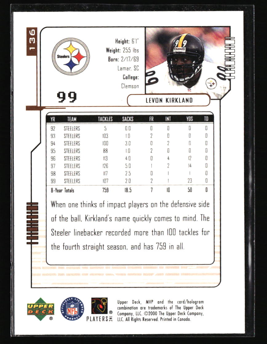 Pittsburgh Steelers Football Cards - Choose from 100s Player Qty Discount - Pt 4 - Picture 117 of 499