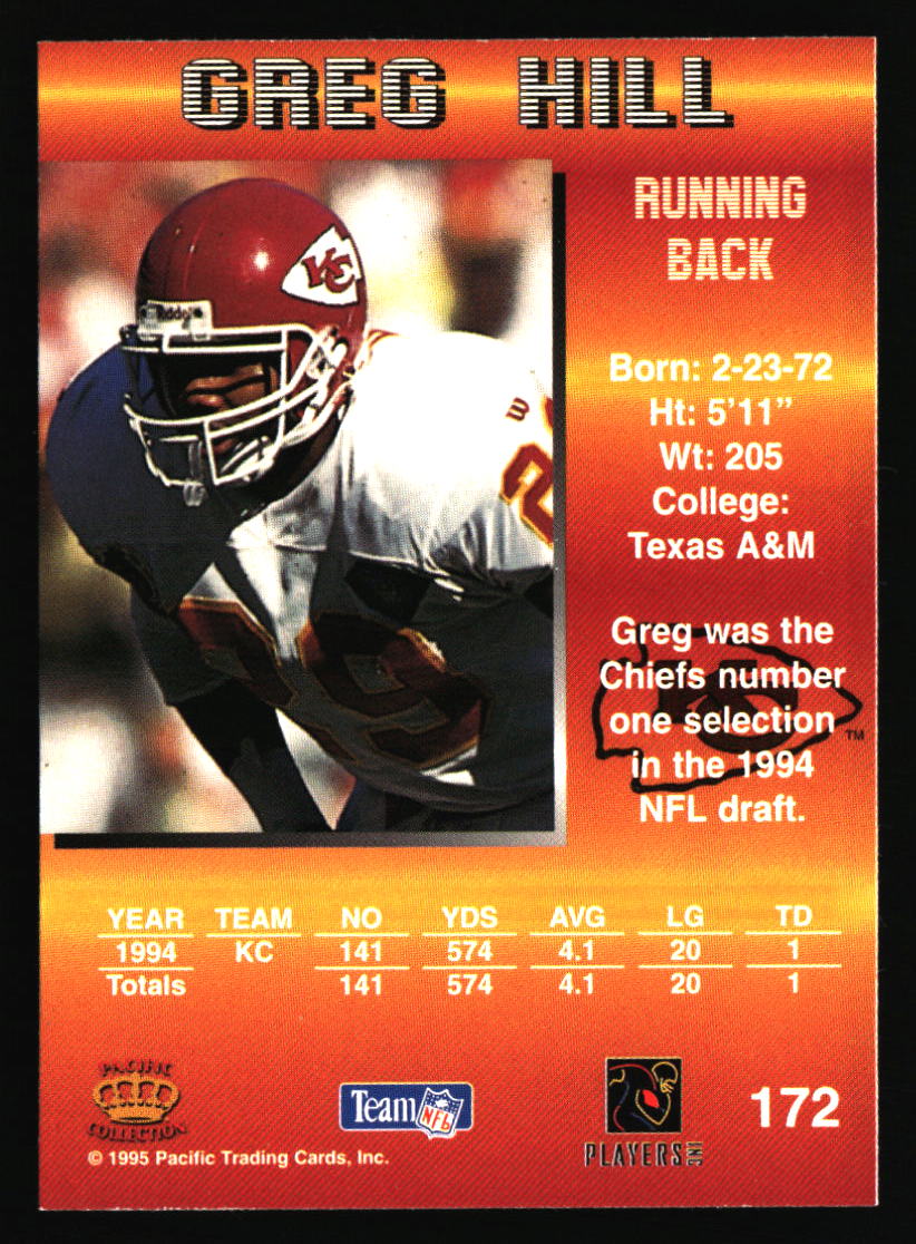 Kansas City Chiefs Football Cards - Choose from 100s Player Qty Discount - Pt 3 - Picture 15 of 493