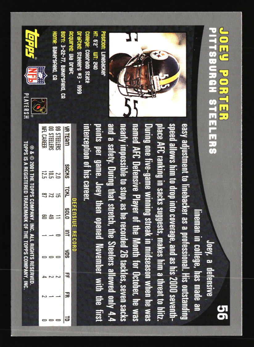Pittsburgh Steelers Football Cards - Choose from 100s Player Qty Discount - Pt 4 - Picture 157 of 499
