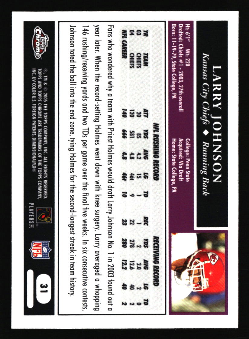Kansas City Chiefs Football Cards - Choose from 100s Player Qty Discount - Pt 3 - Picture 17 of 493