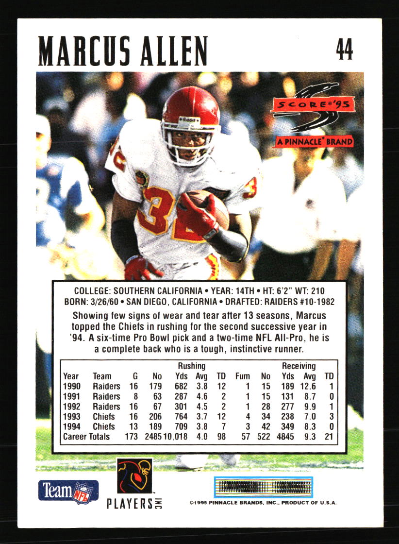 Kansas City Chiefs Football Cards - Choose from 100s Player Qty Discount - Pt 3 - Picture 27 of 493