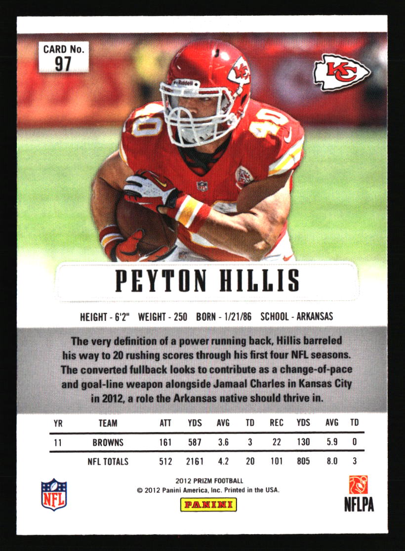 Kansas City Chiefs Football Cards - Choose from 100s Player Qty Discount - Pt 3 - Picture 31 of 493
