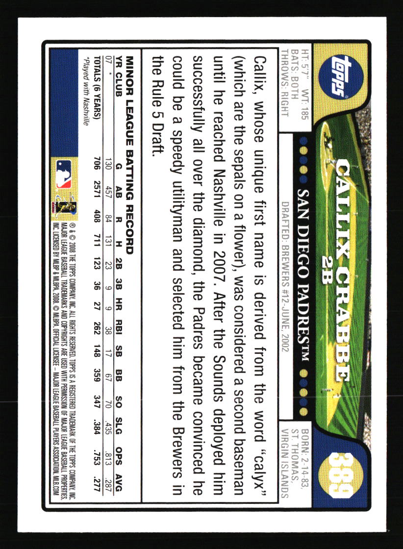 San Diego Padres Baseball Cards - Choose from 100s Quantity Discount Part 1 - Picture 57 of 487