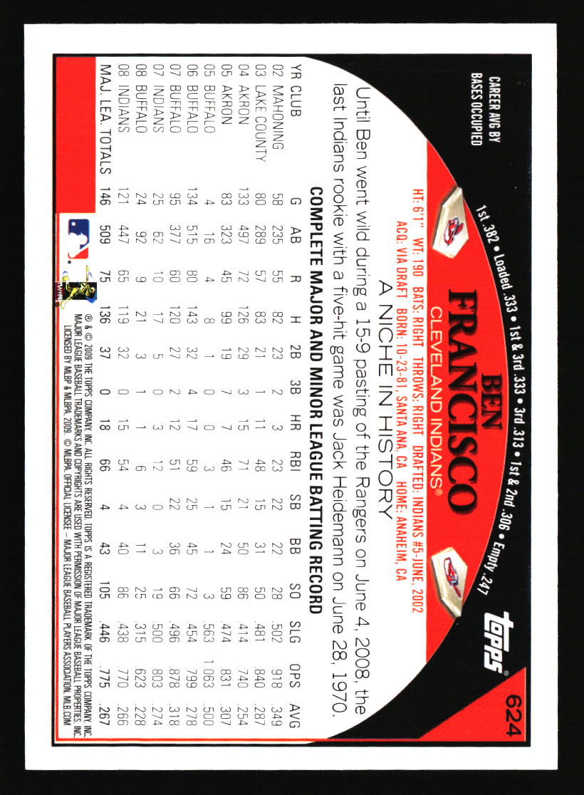 Cleveland Indians Baseball Cards - Choose from 100s Quantity Discount Part 3 - Picture 373 of 501