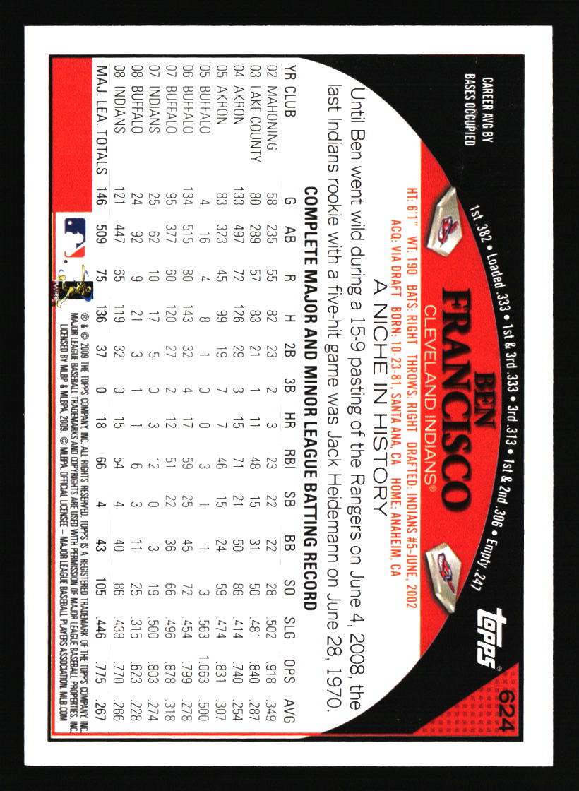 Cleveland Indians Baseball Cards - Choose from 100s Quantity Discount Part 3 - Picture 375 of 501