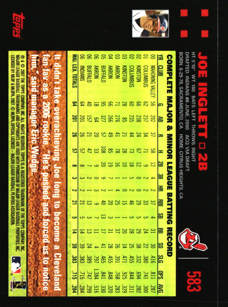 Cleveland Indians Baseball Cards - Choose from 100s Quantity Discount Part 3 - Picture 381 of 501