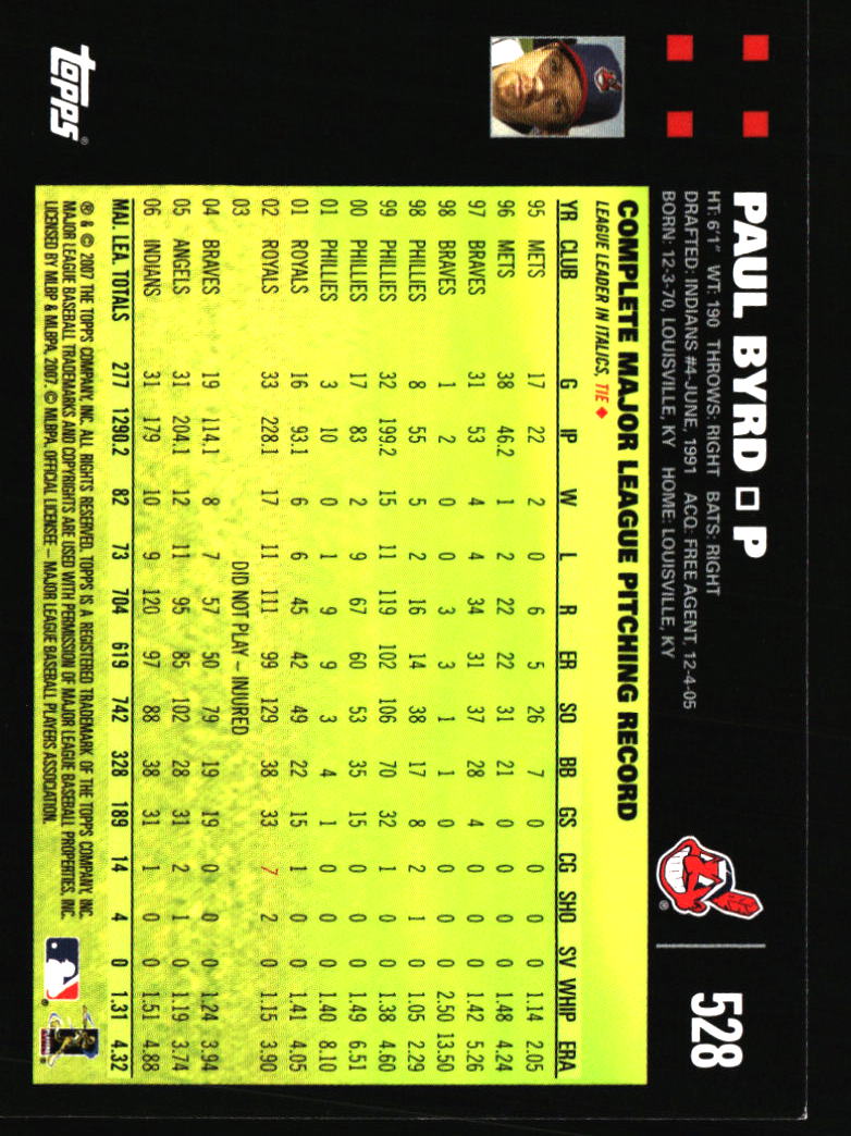 Cleveland Indians Baseball Cards - Choose from 100s Quantity Discount Part 3 - Picture 383 of 501